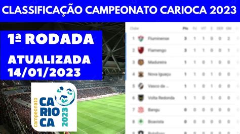 campeonato carioca classificação 2023